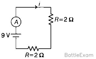 Explanation Figure 2