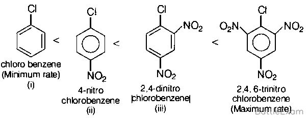 Explanation Figure 2