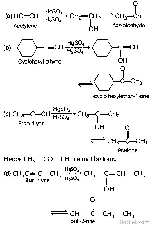 Explanation Figure 2