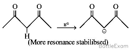 Explanation Figure 2