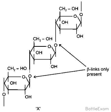 Explanation Figure 1