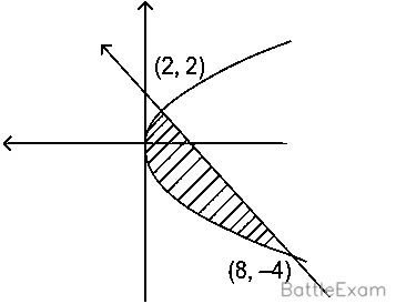 Explanation Figure 1