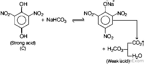 Explanation Figure 3