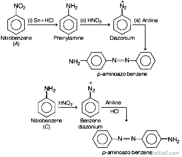 Explanation Figure 3