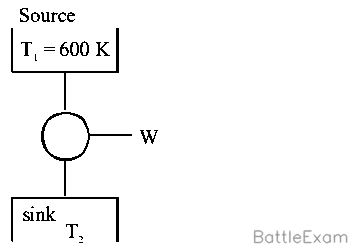 Explanation Figure 1
