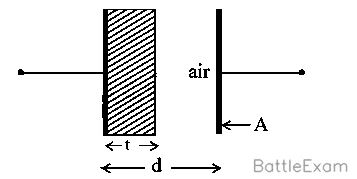 Explanation Figure 1