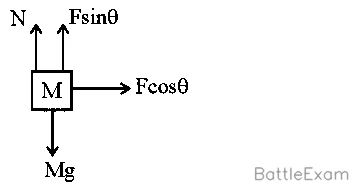 Explanation Figure 2
