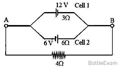 Explanation Figure 2