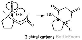 Explanation Figure 2