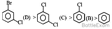 Explanation Figure 2