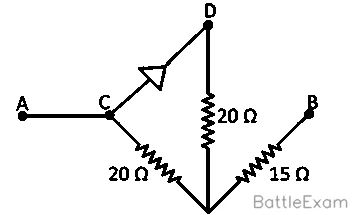 Explanation Figure 2