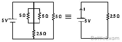 Explanation Figure 2