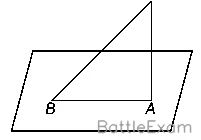 Explanation Figure 1