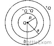 Explanation Figure 8