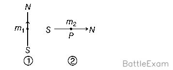 Explanation Figure 3