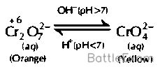 Explanation Figure 1