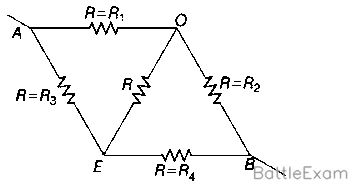 Explanation Figure 2