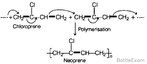 Explanation Figure 2