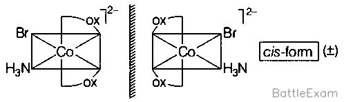 Explanation Figure 1
