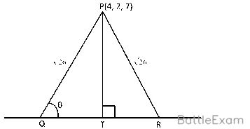 Explanation Figure 1