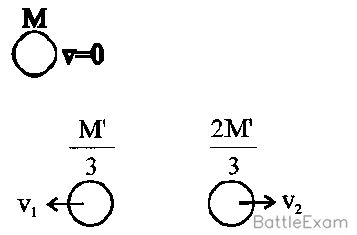 Explanation Figure 1