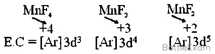 Explanation Figure 1
