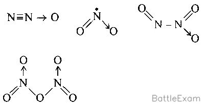 Explanation Figure 1