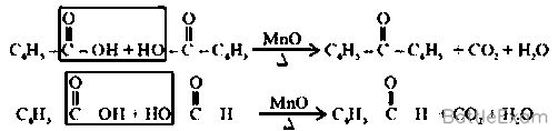 Explanation Figure 2