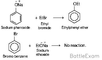 Explanation Figure 1