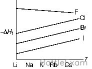 Explanation Figure 1