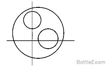 Explanation Figure 1