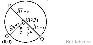Explanation Figure 1