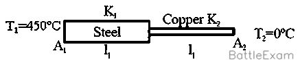 Explanation Figure 2
