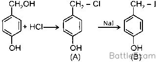 Explanation Figure 5