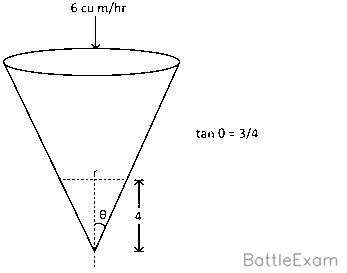 Explanation Figure 1