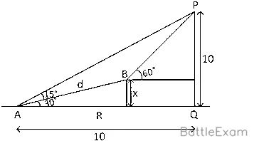 Explanation Figure 1