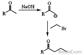 Explanation Figure 6