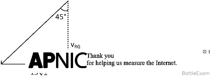 Explanation Figure 1