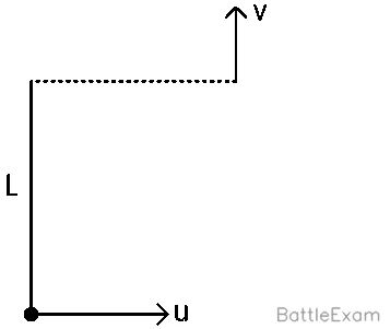 Explanation Figure 1