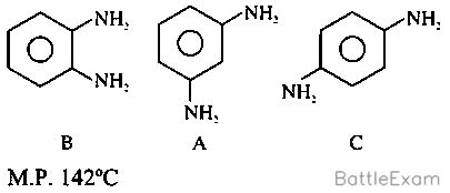 Explanation Figure 1