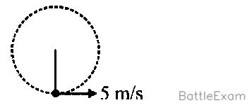Explanation Figure 1