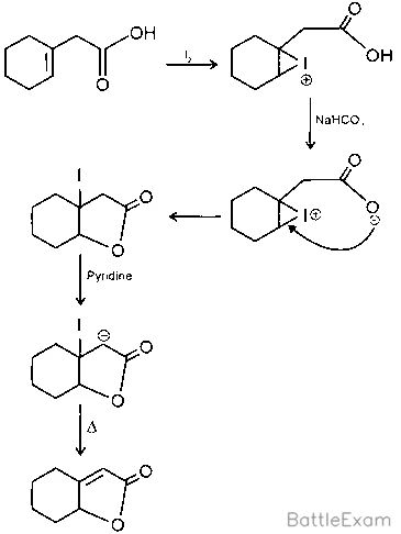 Explanation Figure 6
