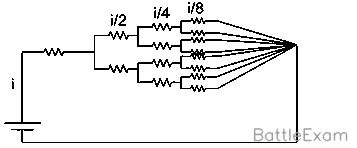 Explanation Figure 2