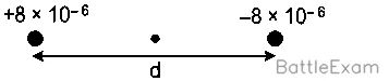 Explanation Figure 1