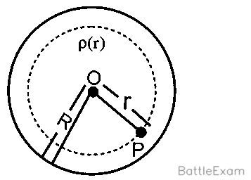 Explanation Figure 2