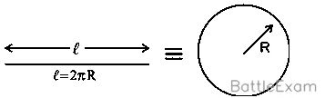 Explanation Figure 1