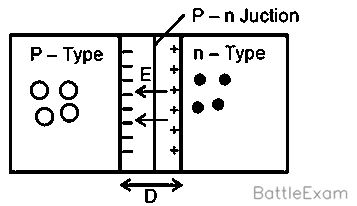 Explanation Figure 1
