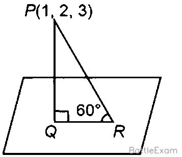 Explanation Figure 1