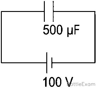 Explanation Figure 1