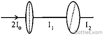 Explanation Figure 1